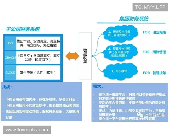 凯发集团会员注册流程优化建议提升注册效率 凯发集团会员注册流程优化建议提升注册效率