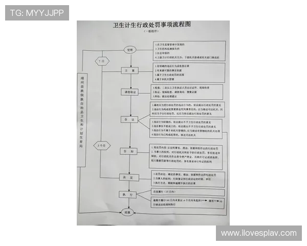 2023年最新PA zhenren会员申请指南详尽讲解与注意事项 2023年最新PA zhenren会员申请指南详尽讲解与注意事项