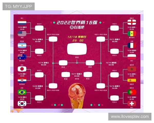 2026年世界杯共有多少支球队参赛，完整名单及赛制变化解析