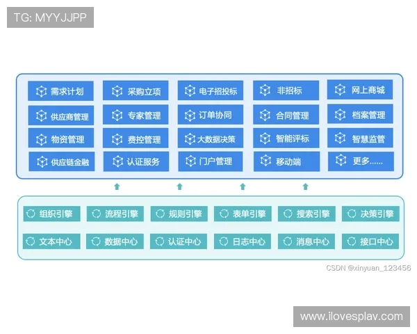 凯发在线平台官方网站首页介绍平台的技术支持与安全防护措施保障用户体验